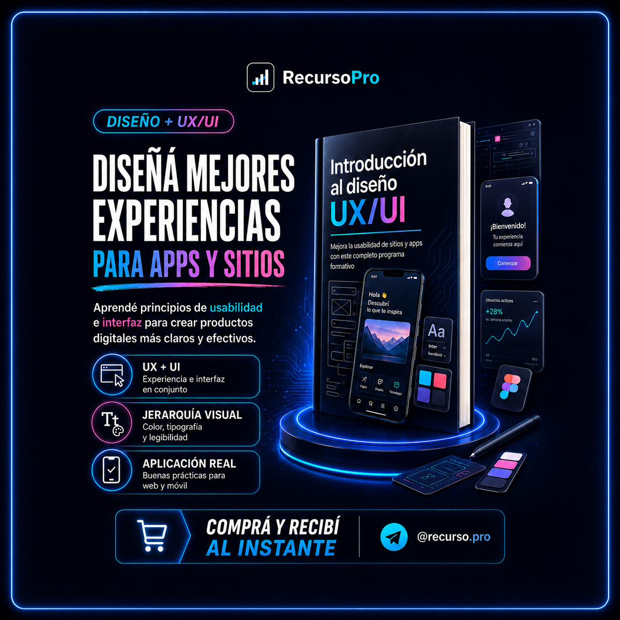Diseño UX/UI Desde Cero | Creá Mejores Apps y Sitios Web